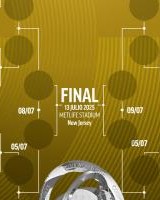 爱游戏体育-马卡列世俱杯16强潜在对阵：皇马叕遇曼城，拜仁大战切尔西！